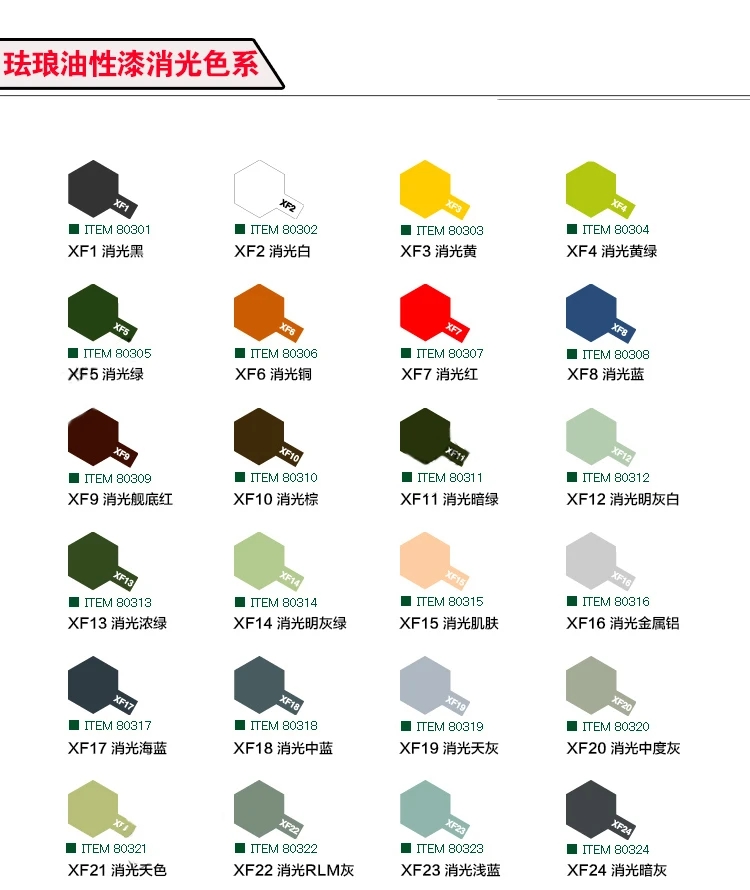 Tamiya Model Paint Set - TAMIYA Vernice Smaltata Estinzione Modello Oleosità