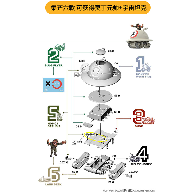 Nuova Serie di Modelli Metal S - Model Kit Metal Slug recensione e prezzo