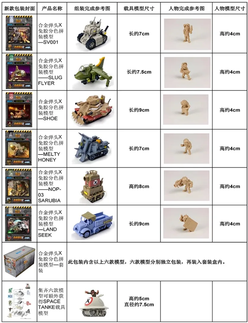 Disponibile Metal Slug X Serie - Model Kit Metal Slug recensione e prezzo