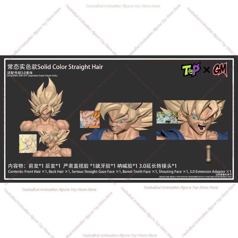 Kit di accessori originali GM  - Model Kit Wukong recensione e prezzo