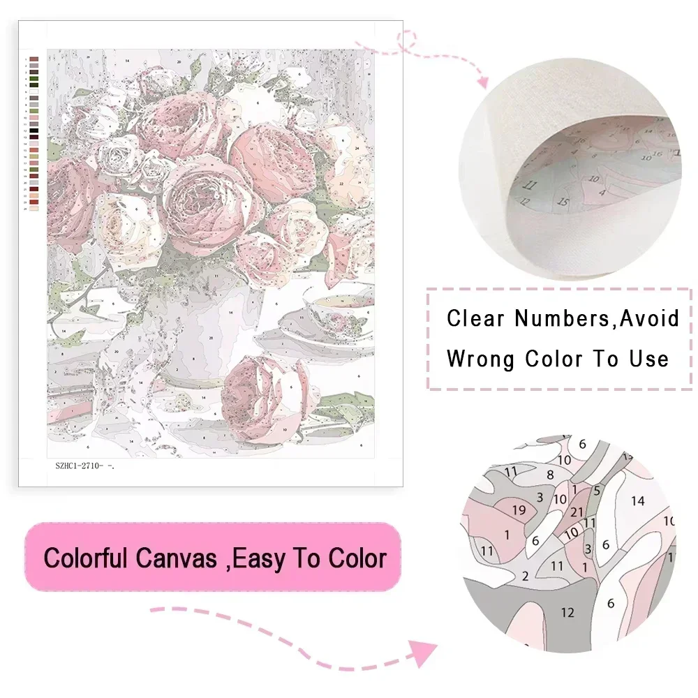 Kit Pittura con Numeri Motivo  - Metallic Paint Set recensione e prezzo