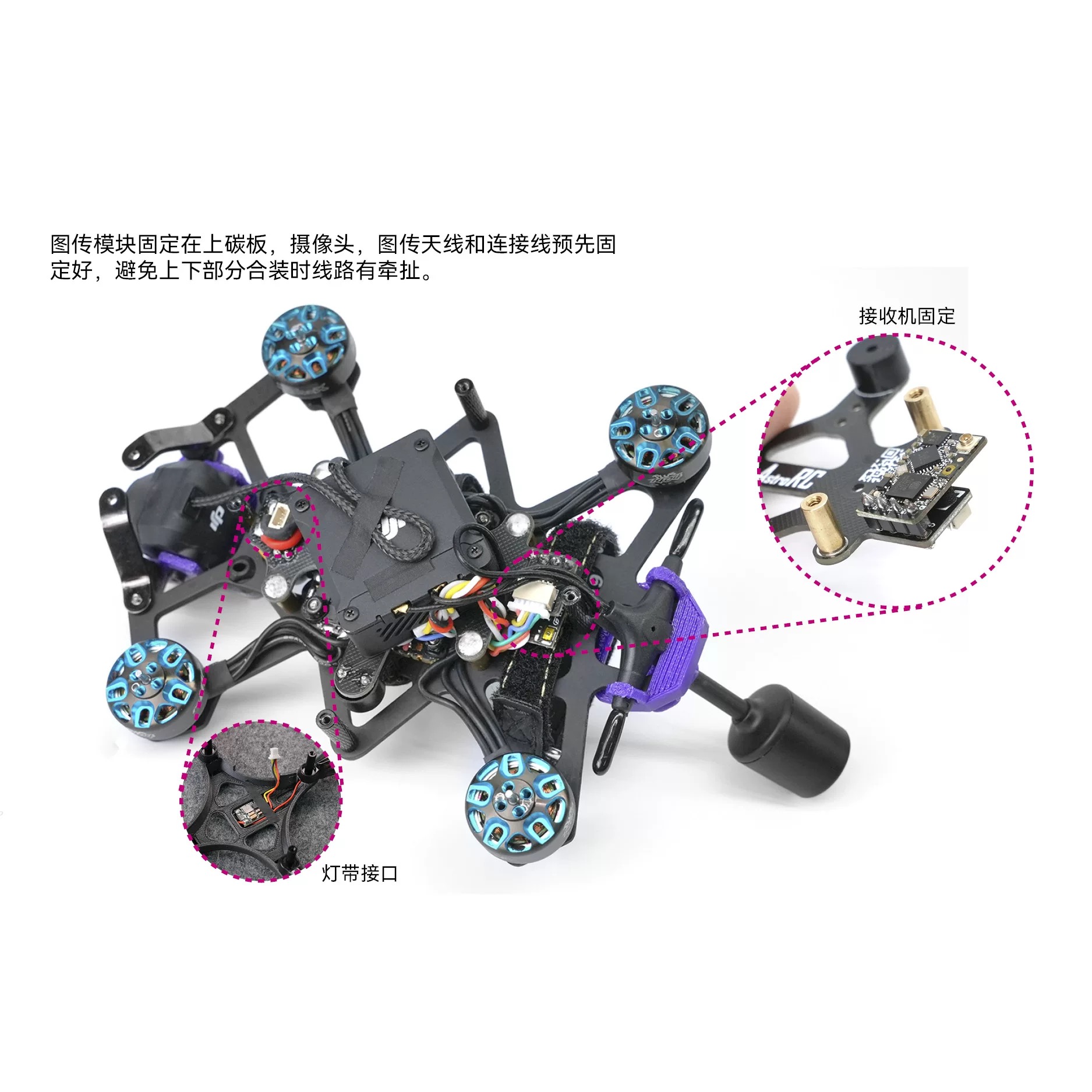 Star-Loop 25 V3 Kit telaio in  - Model Kit Frame recensione e prezzo